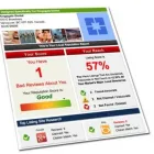 Business 2 image 1ST REPUTATION Social Networking in Croydon Gr