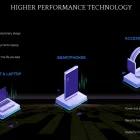 Business 3 image AWAX FINANCIAL BLOCKCHAIN LTD Stockbrokers in London Gr