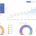Business 4 image BRIGHTLOCAL Software Publishers & Developers in Brighton Ea
