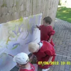 Business 10 image CAST FIRST MODEL ACADEMY Modelling Agencies in Belfast Co