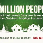 Business 1 image CONNELLS ESTATE AGENTS Real Estate Services in Harrow Gr