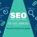 Business 1 image ELEVATE SEO LTD Writing & Publishing in Nottingham No