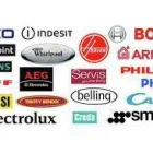 Business 12 image G & N GARAGE DOORS Garage Doors in Brighton Ea