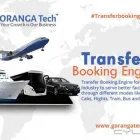 Business 8 image GORANGA TECH LTD. Web Developers in Southall Mi