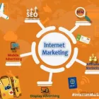 Business 18 image GORANGA TECH LTD. Web Developers in Southall Mi