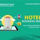 Business 20 image GORANGA TECH LTD. Web Developers in Southall Mi