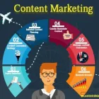 Business 29 image GORANGA TECH LTD. Web Developers in Southall Mi