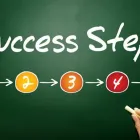 Business 1 image GRAPEFRUIT DIGITAL LONDON SEO AGENCY Advertising Agencies in London Gr