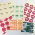 Business 4 image HIBISCUS PLC Software Publishers & Developers in Leeds We