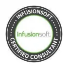 Business 2 image IRIS FURNISHING LTD Furniture - Retail in Brighton Ea