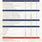 Business 1 image JMS SECURE DATA Security Services in Croydon Gr