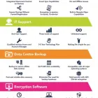 Business 2 image JMS SECURE DATA Security Services in Croydon Gr