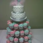 Business 14 image LIVERPOOL CAKE FAIRY Children's Parties in Liverpool Me