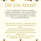 Business 4 image LOVE YOUR BIRTH Obstetrics & Gynaecology in Belfast Co