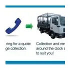 Business 6 image MAN AND VAN NEWCASTLE Rubbish Removal Services in Newcastle Upon Tyne Ty