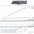 Business 314 image MAX TORQUE CANS Motorcycles & Scooters in Burscough La