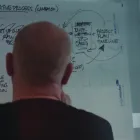 Business 4 image MOBAS LTD Public Relations Services in Cambridge Ca