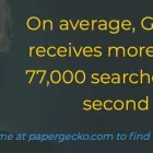 Business 6 image PAPER GECKO - DIGITAL MARKETING & SEO CONSULTANT Marketing Consultants & Services in London Gr