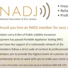 Business 7 image PARKING ENQUIRES & PERMITS Local Government in Hove Ea