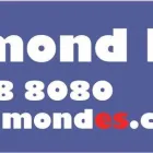 Business 2 image RICHMOND ENGLISH SCHOOL Special Schools & Colleges in London Gr