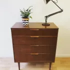 Business 17 image RUSSELL'S RETROS Vintage Shops in Nuneaton Wa