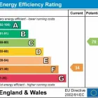 Business 3 image THE LANDLORD SHOP Home Improvement in Leeds We