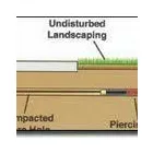 Business 2 image THERAPY4KIDS LTD Physiotherapists in London Gr