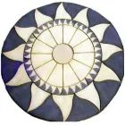 Business 2 image URBAN GOLF LTD Golf Clubs in London Gr