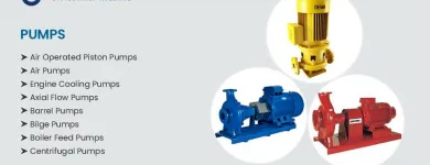 Business 5 image BRITANNIA MARINE Transportation Equipment in London Gr