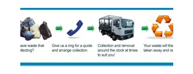 Business 6 image MAN AND VAN NEWCASTLE Rubbish Removal Services in Newcastle Upon Tyne Ty