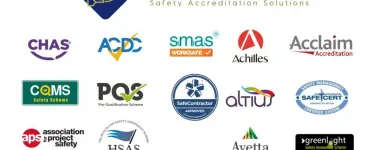 Business 3 image SAFETY ACCREDITATION SOLUTIONS LTD Occupational Health & Safety in London Gr
