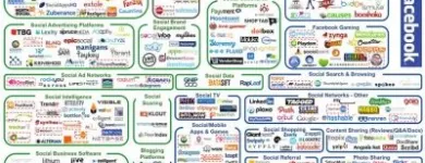 Business 10 image WHITEHAT SEO LTD Web Developers in London Gr