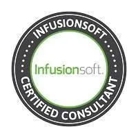 Business 2 image IRIS FURNISHING LTD