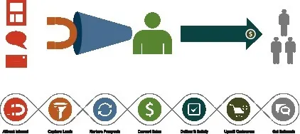 Business 3 image IRIS FURNISHING LTD